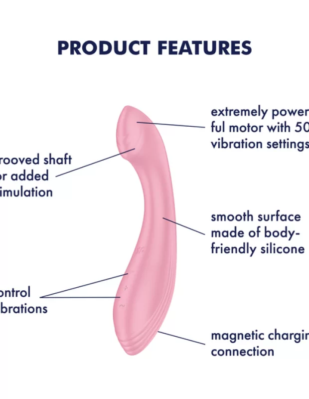 Satisfyer G-Force Pink /サティスファイヤー Gフォース ピンク女性おもちゃ アダルトグッズ Satisfyer G-Force Pink /サティスファイヤー Gフォース ピンク女性おもちゃ アダルトグッズ