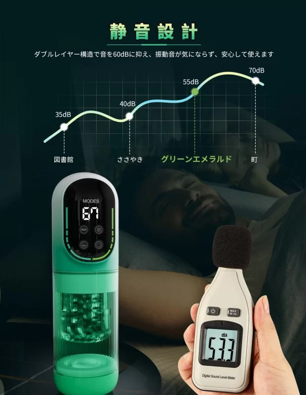 BeYourLover エメラルド 次世代 電動オナホール 水浴オナニー ピストン 回転 吸引 振動 舌舐め アダルトグッズ
