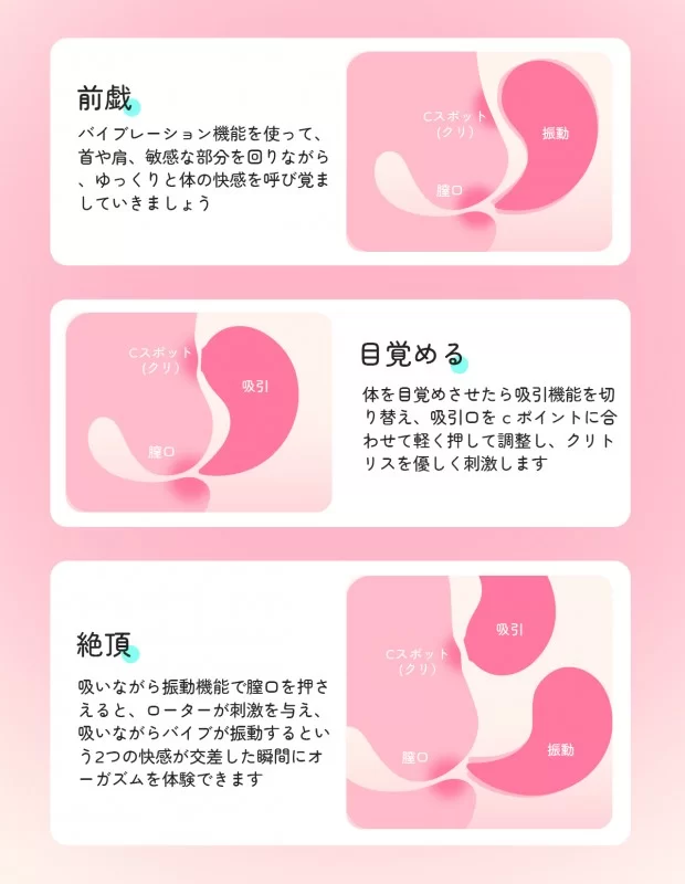 ZEMALIA 月見 遠隔ローター 吸引ロータ アプリ操作 初心者向け 2in1 アダルトグッズ ZEMALIA 月見 遠隔ローター 吸引ロータ アプリ操作 初心者向け 2in1 アダルトグッズ