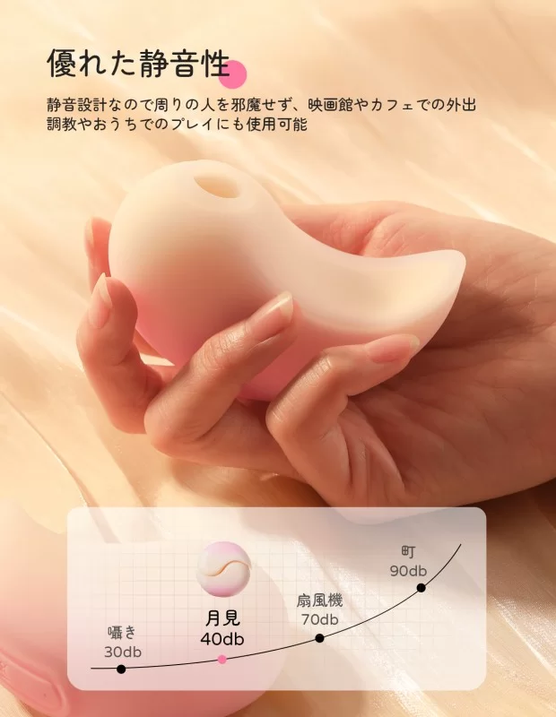 ZEMALIA 月見 遠隔ローター 吸引ロータ アプリ操作 初心者向け 2in1 アダルトグッズ ZEMALIA 月見 遠隔ローター 吸引ロータ アプリ操作 初心者向け 2in1 アダルトグッズ