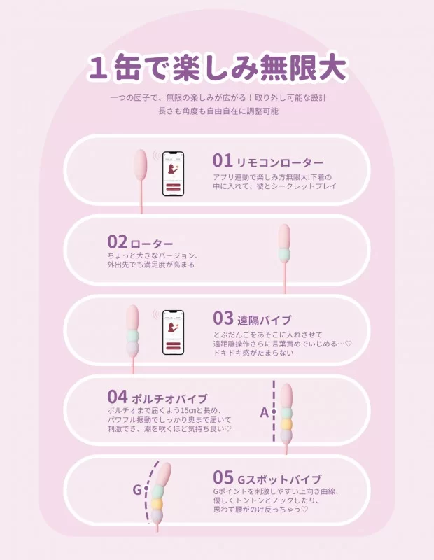 BeYourLover とぶだんご ブロック型 バイブ 遠隔ローター ラブグッズ
