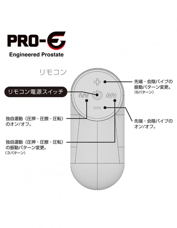 PRO-E Spinner プロイー スピナー アナルグッズ 前立腺への刺激 圧転 アダルトグッズ PRO-E Spinner プロイー スピナー アナルグッズ 前立腺への刺激 圧転 アダルトグッズ