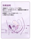 ToyCod コア美 膣トレボール 膣圧トレーニング