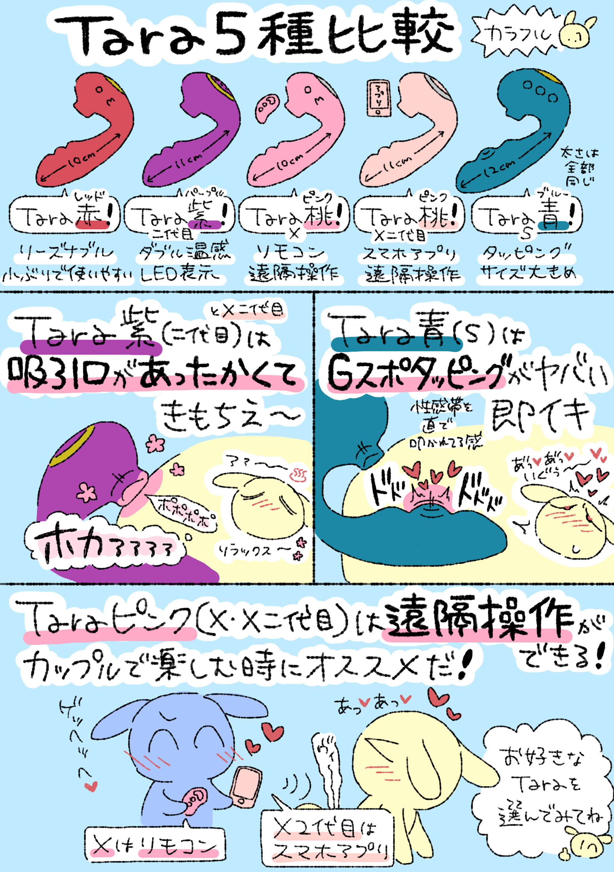 吸うやつTara